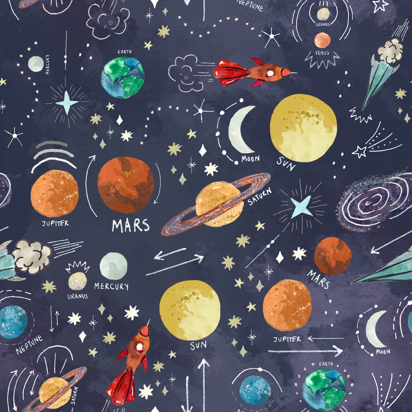 pattern featuring solar system design